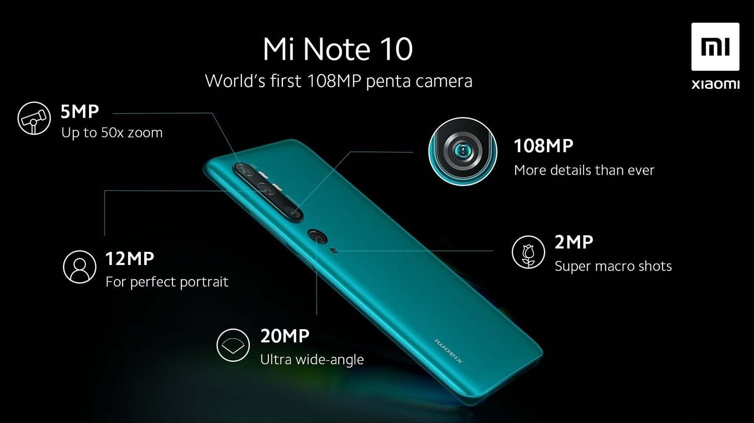 Xiaomi Mi Note 10 (Mi CC9 Pro)