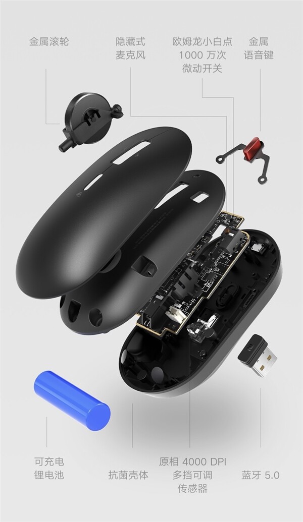 Xiaomi Mi Smart Mouse