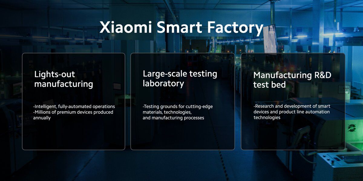 Xiaomi akıllı fabrikası