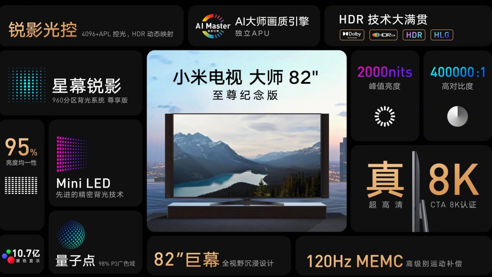 Xiaomi Mi TV Lux 82 ve Mi TV Lux Ultra 82