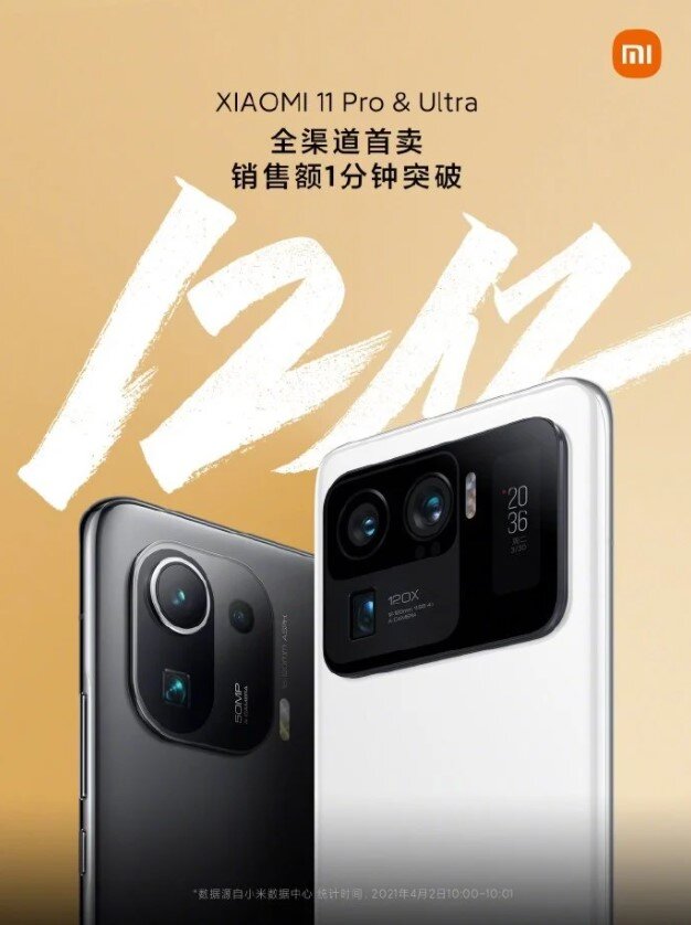 Xiaomi Mi 11 Pro ve Mi 11 Ultra